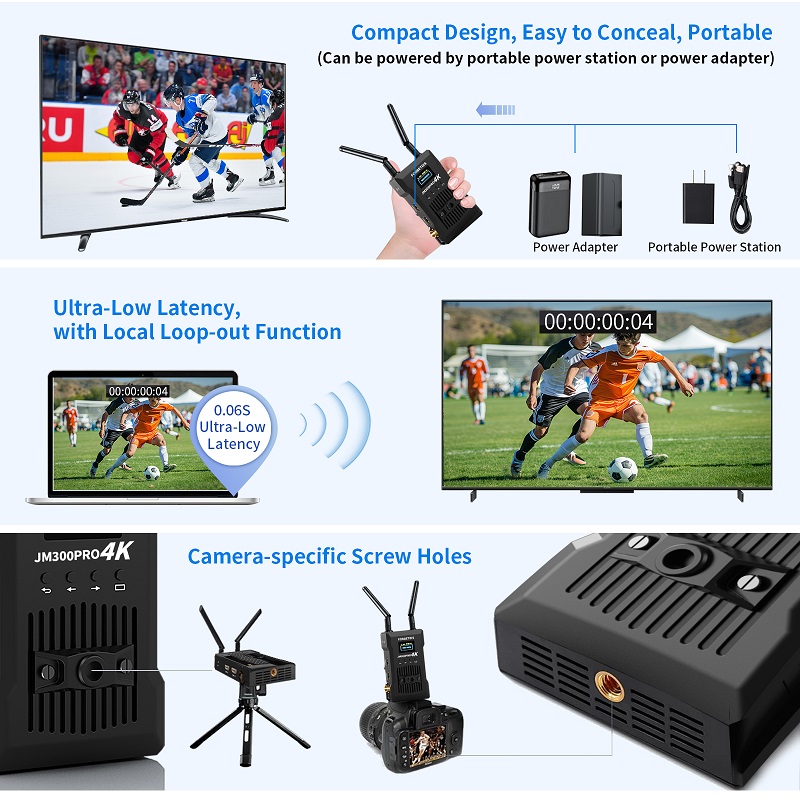 JM300PRO 4K HDMI Wireless Video Transmitter and Receiver, 1000' Range