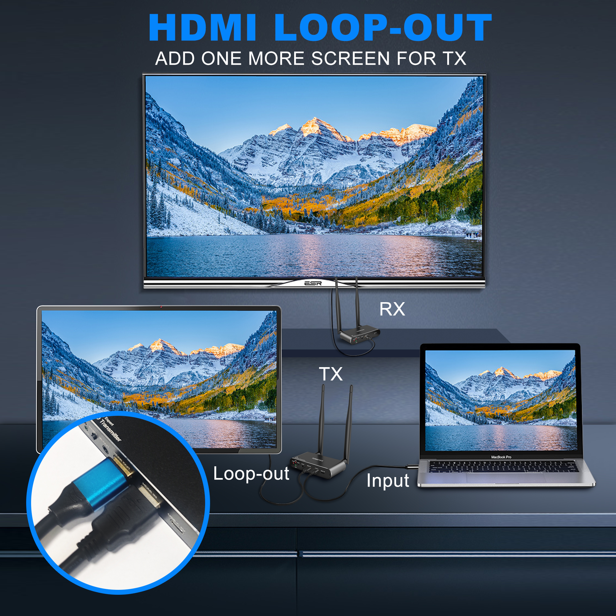 JM200PRO 4K HDMI Wireless Video Transmitter and Receiver Kit, 1000'range