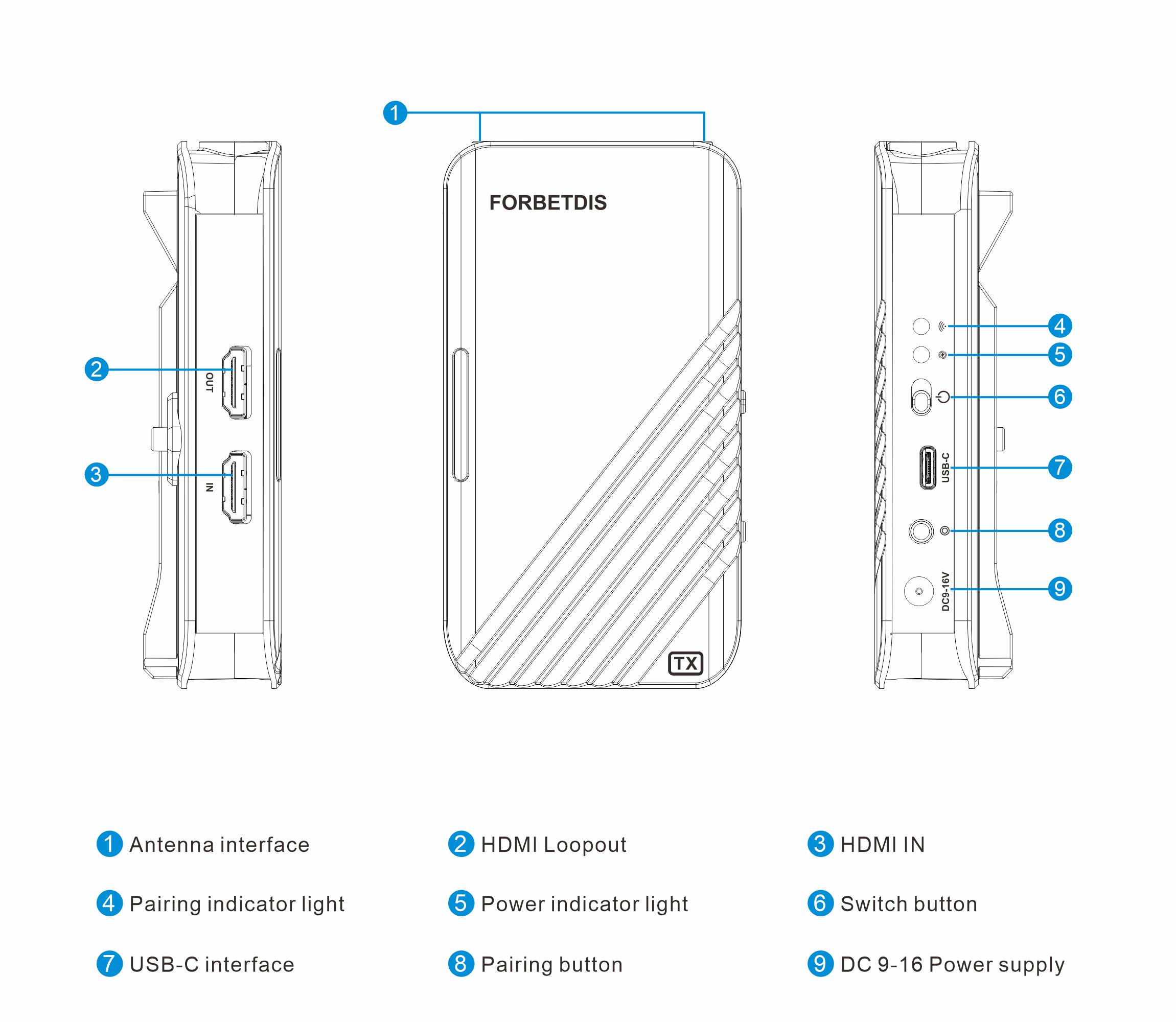 JM500PRO Wireless HDMI Video Transmitter and Receiver, 1640ft(500m), grey