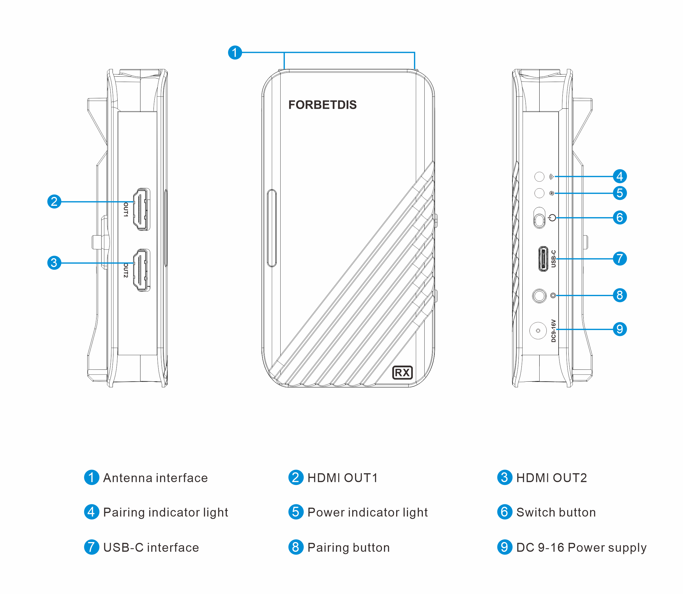JM500PRO Wireless HDMI Video Transmitter and Receiver, 1640ft(500m), grey