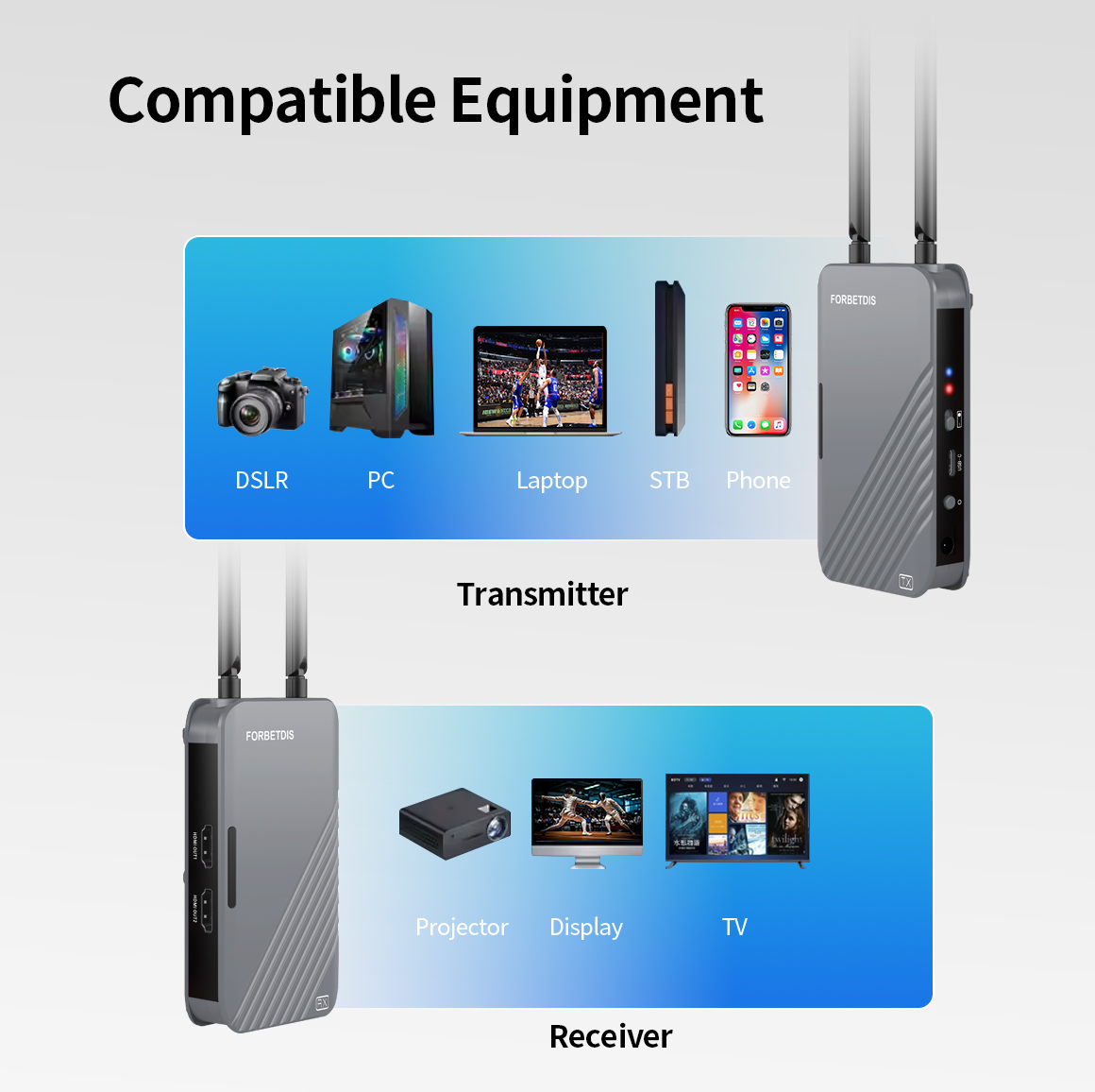 JM500PRO Wireless HDMI Video Transmitter and Receiver, 1640ft(500m), grey