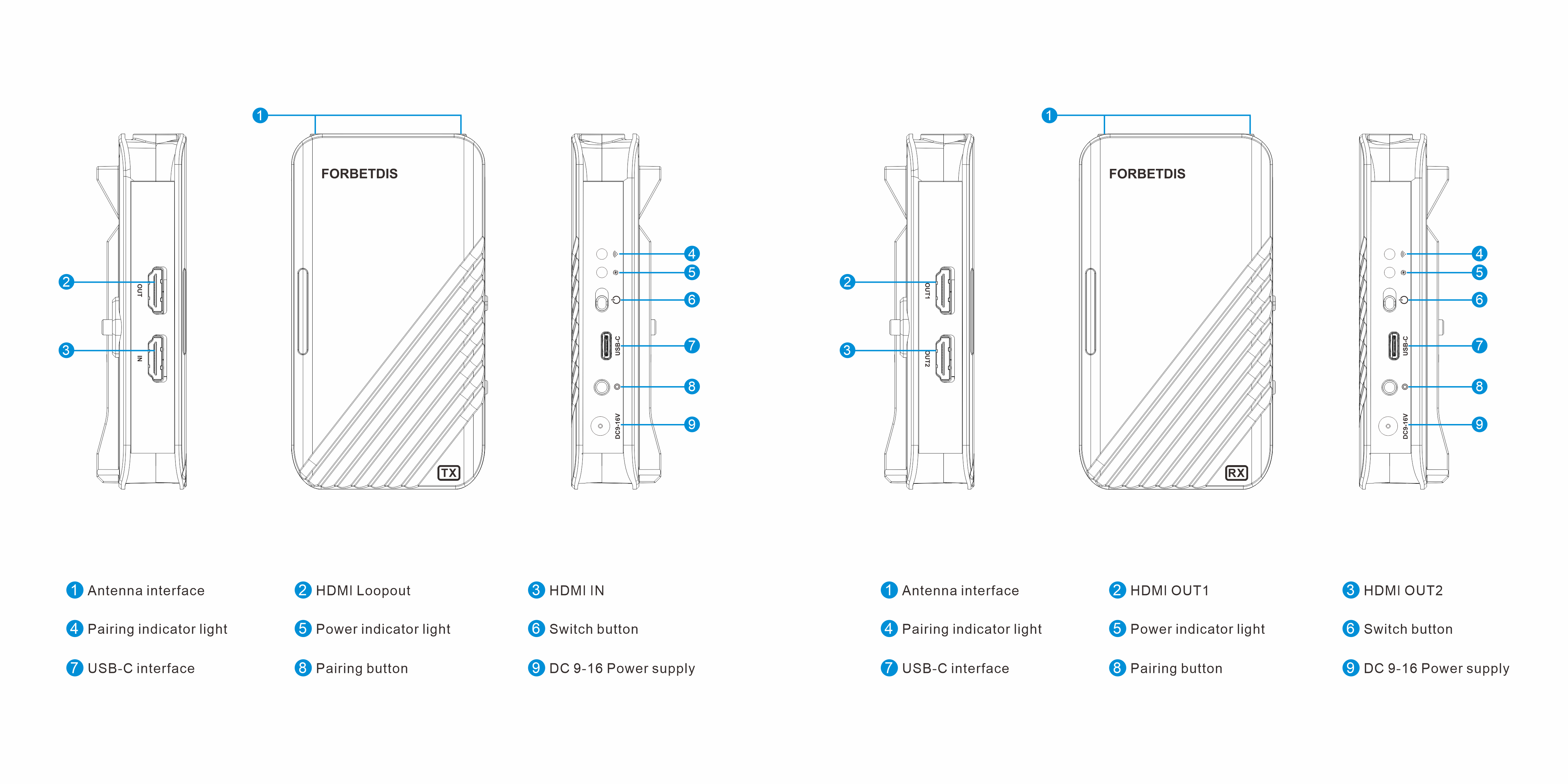 JM500PRO 无线HDMI视频发射器和接收器,1640英尺(500米),红色